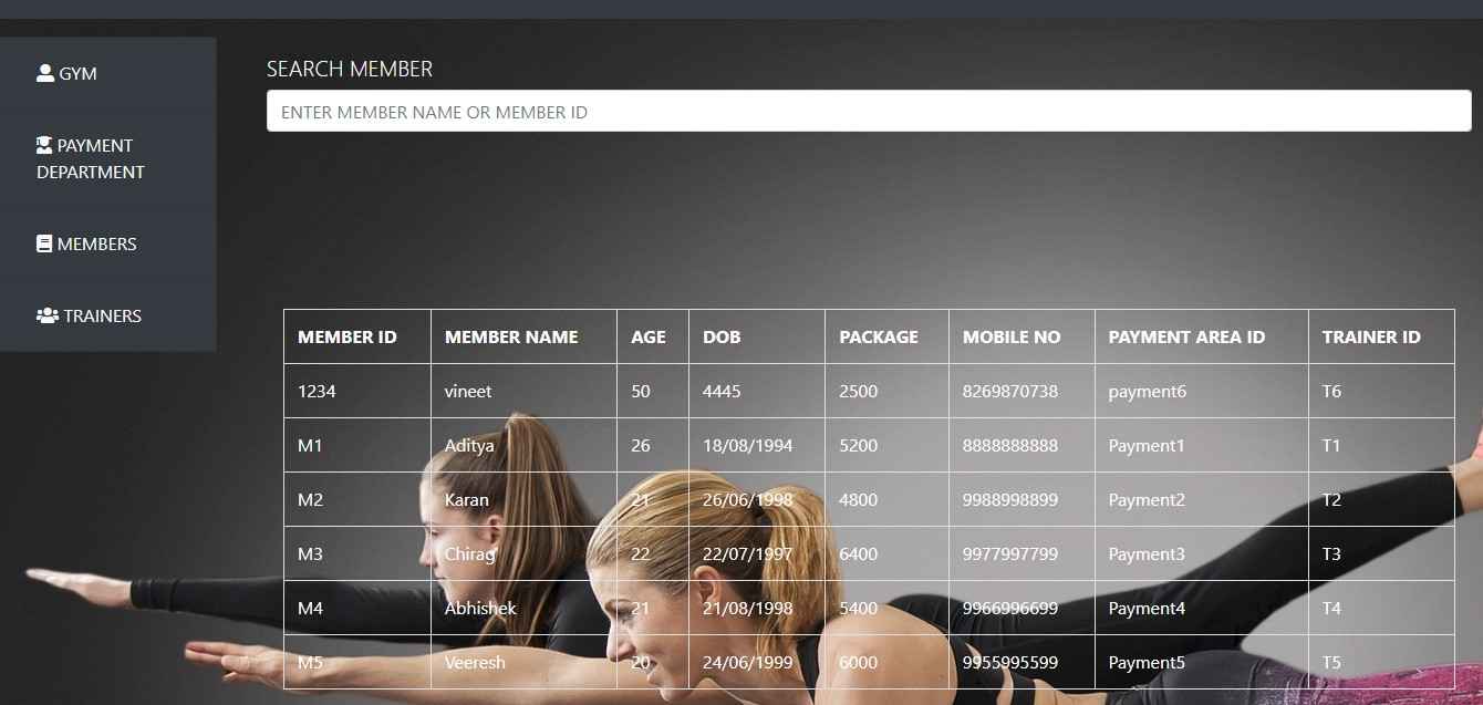 Gym Managment System,php,major Minor Project
